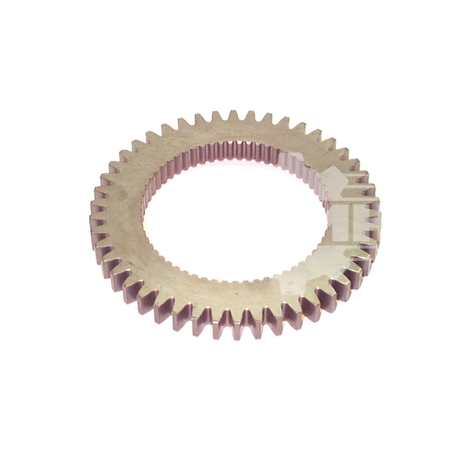gears