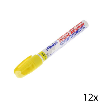 consumables